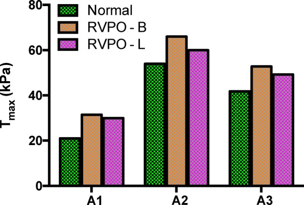 Fig. 9