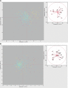 <sc>Fig</sc>. 6.—