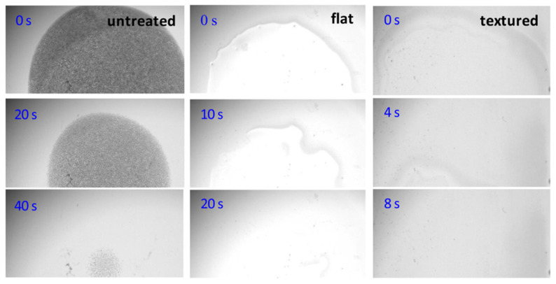 Figure 17