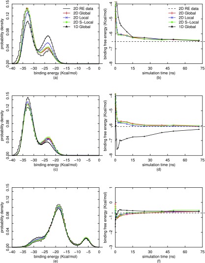 FIG. 4.