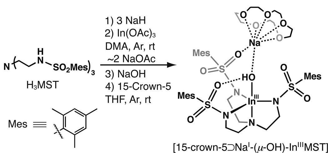 Scheme 2