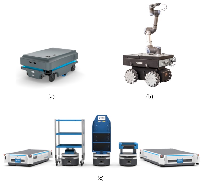 Figure 18