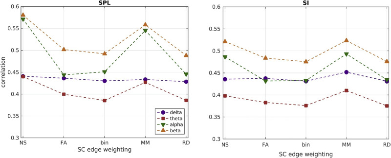 Figure 11. 