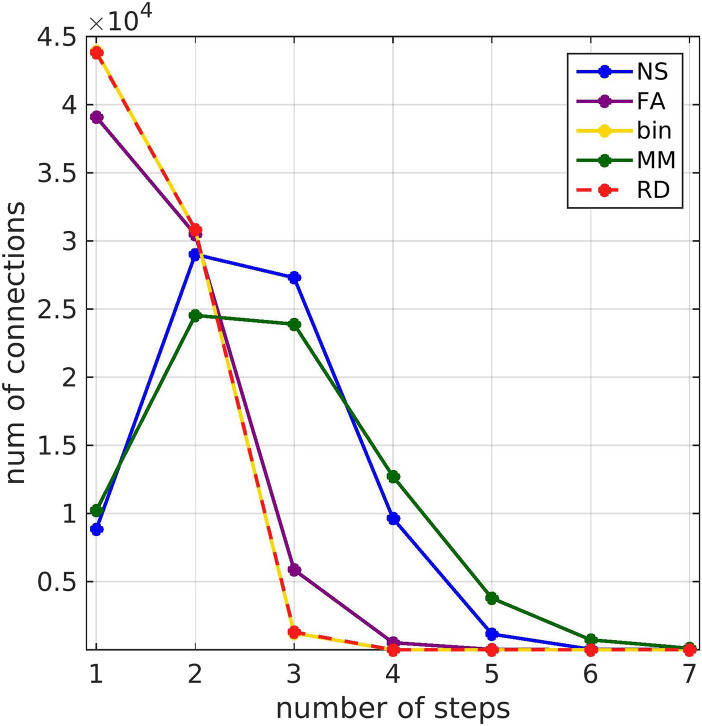 Figure 12. 