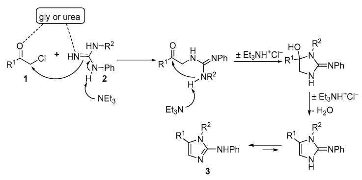 Scheme 2