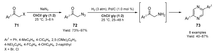 Scheme 24