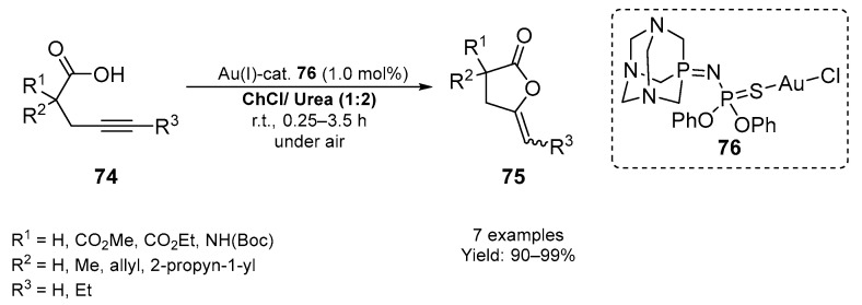 Scheme 25