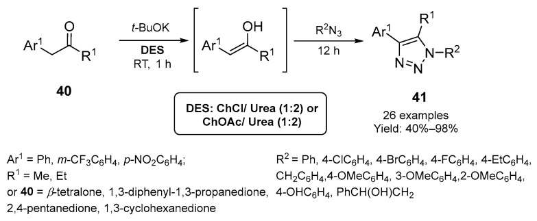 Scheme 14