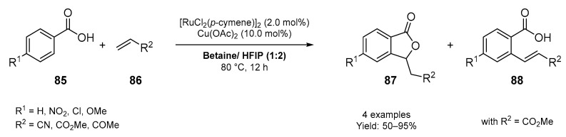 Scheme 28