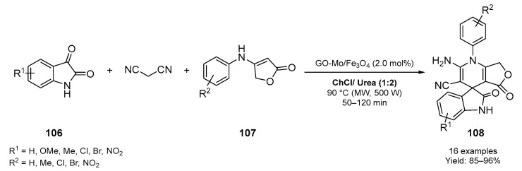 Scheme 36