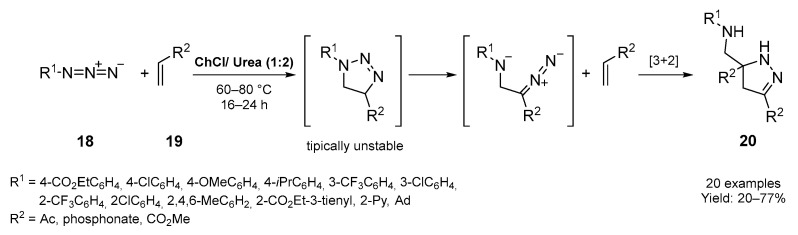 Scheme 7