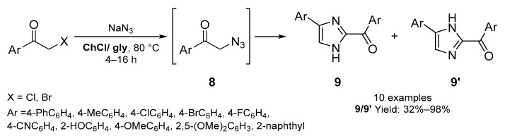 Scheme 4