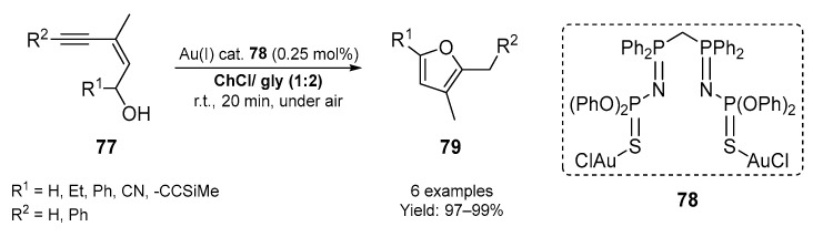 Scheme 26