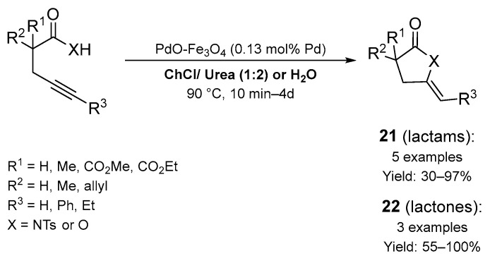 Scheme 8