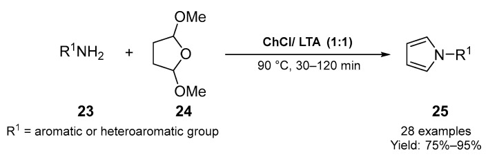 Scheme 9