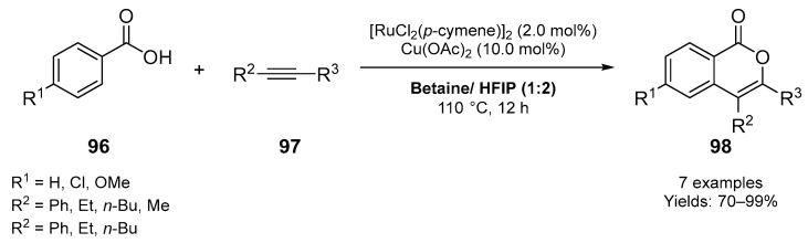 Scheme 33