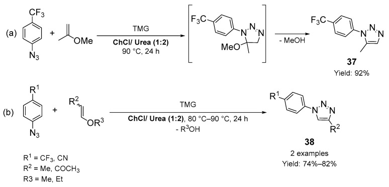 Scheme 12