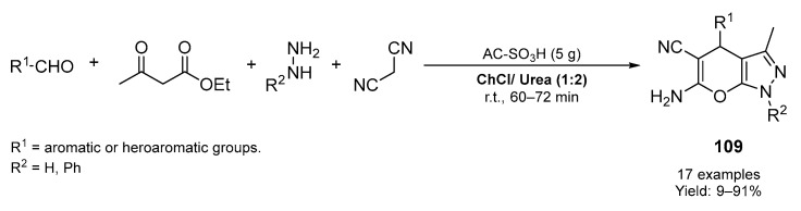 Scheme 37