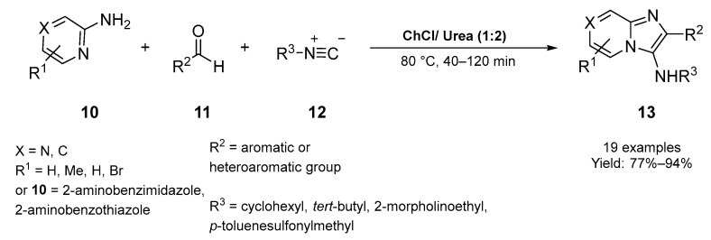 Scheme 5