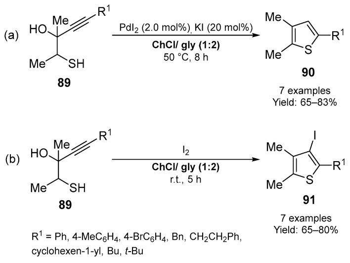 Scheme 29