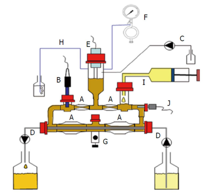 Figure 8