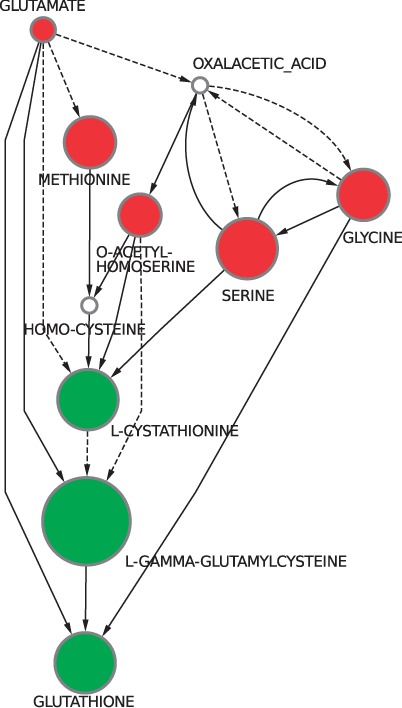 Fig. 4.