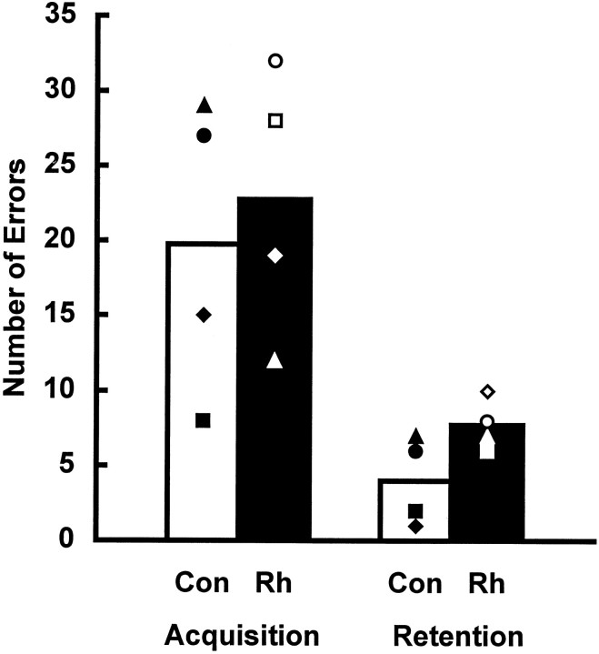 Fig. 12.