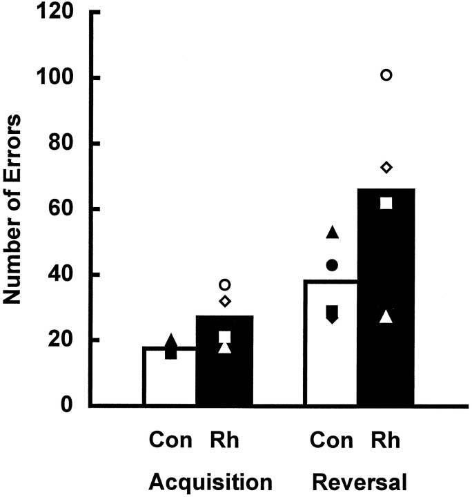 Fig. 13.