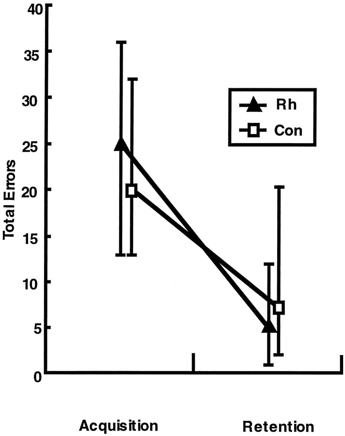 Fig. 11.