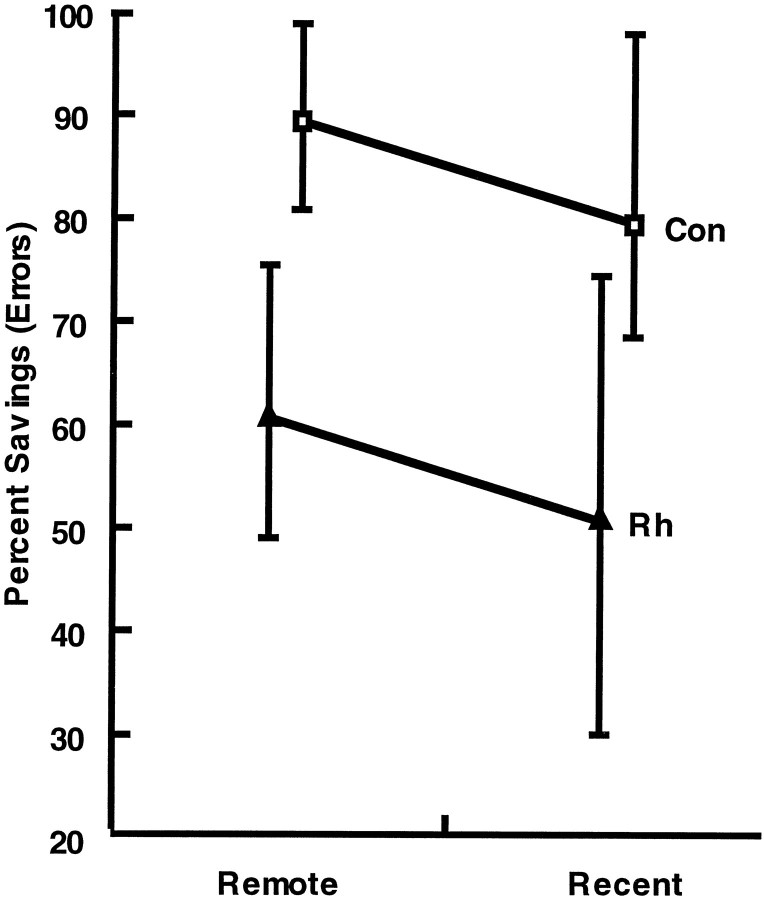 Fig. 10.