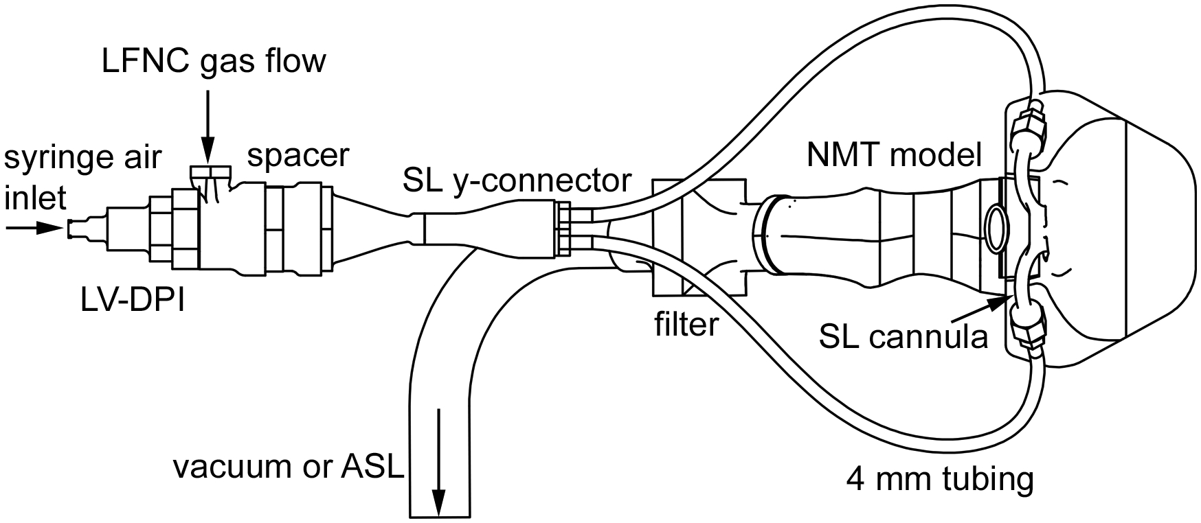 Fig. 1: