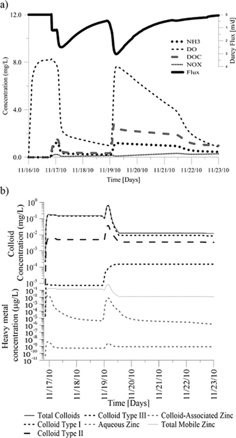 Fig. 8.