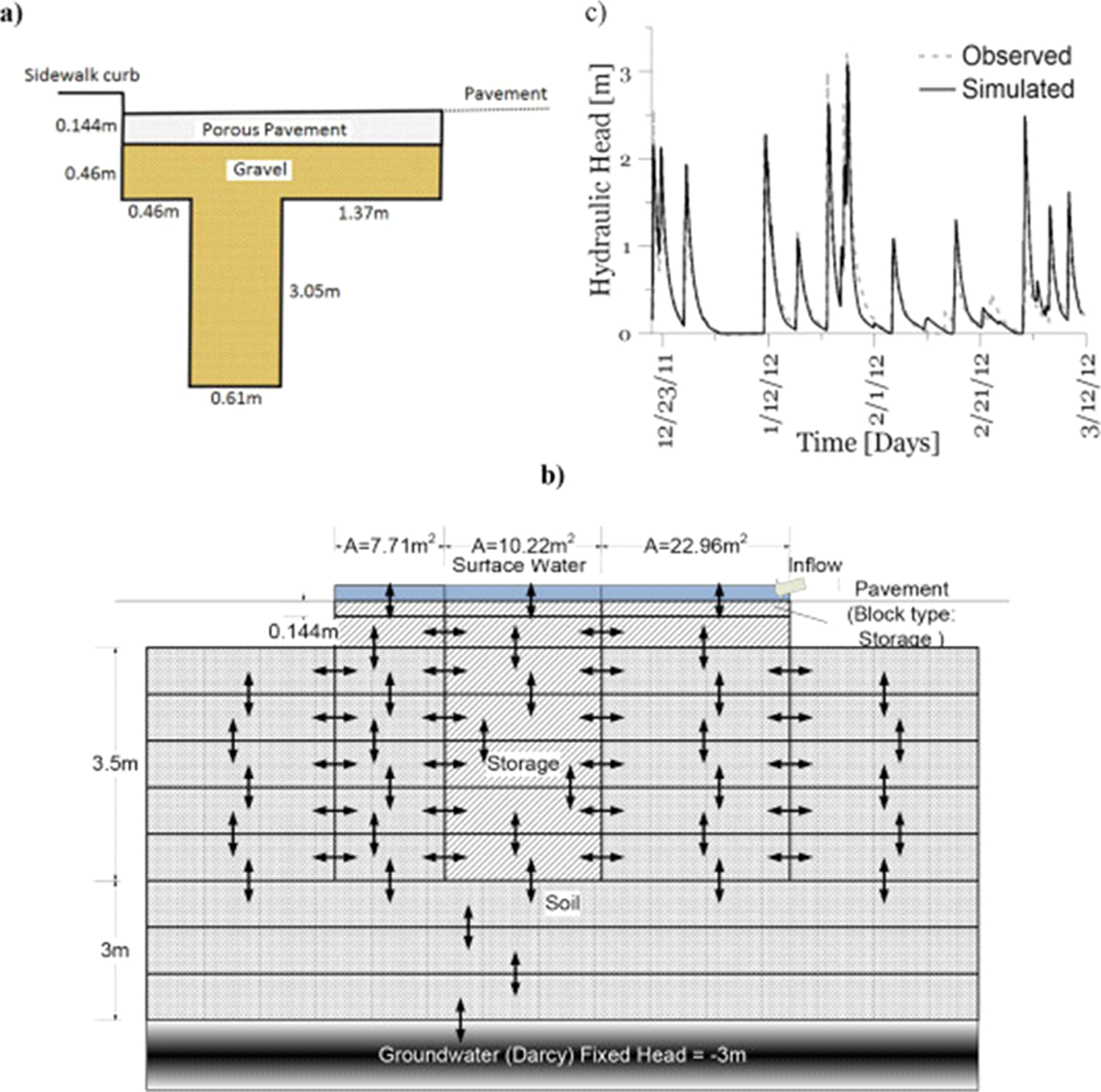 Fig. 6.