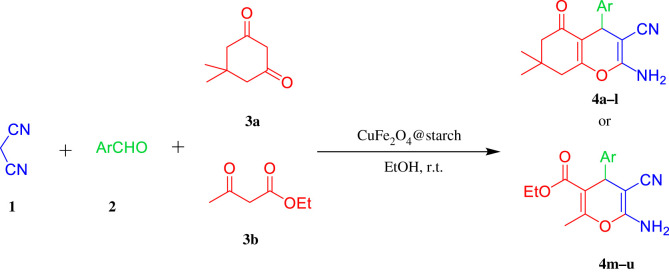 Scheme 2.