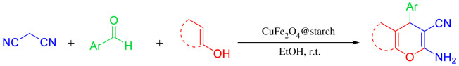 Scheme 1.