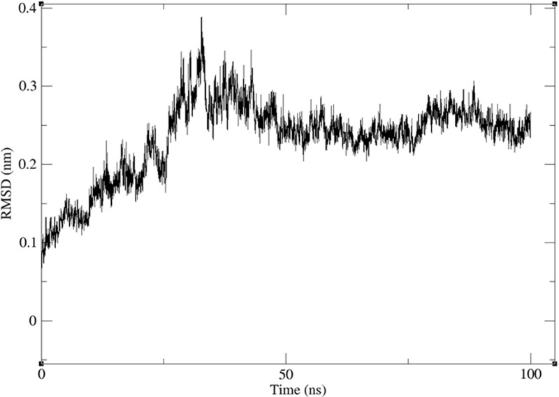 Fig 11