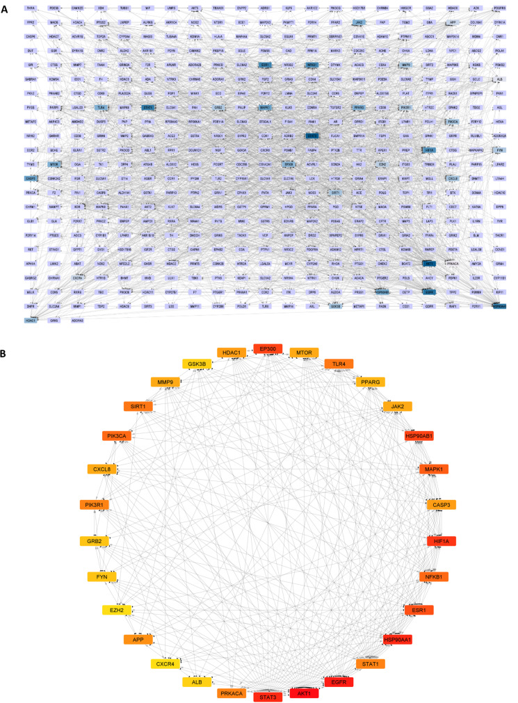 Fig 5