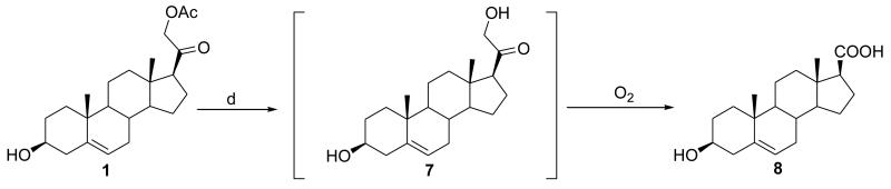 Scheme 2