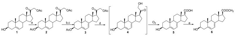 Scheme 1