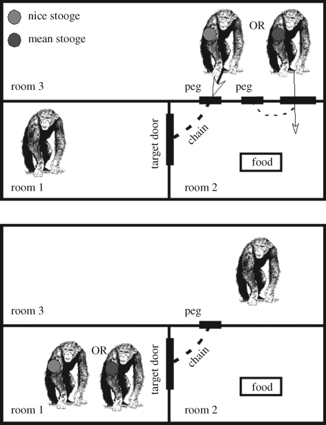 Figure 4.