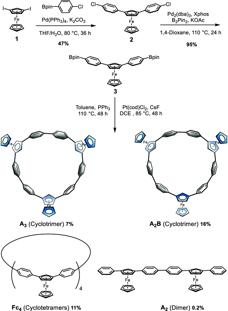 Scheme 1