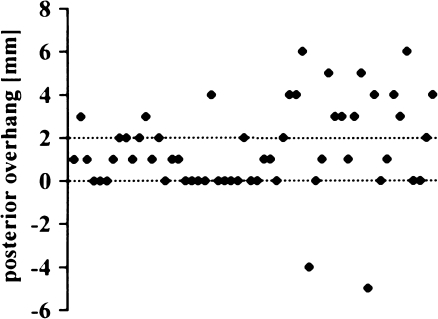 Fig. 9