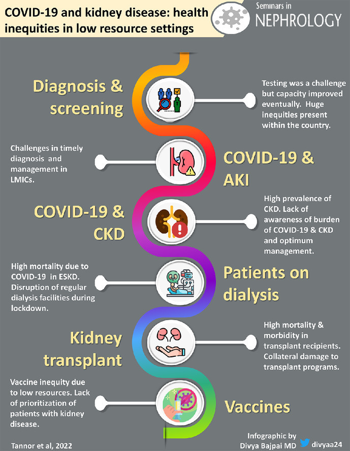 Image, graphical abstract