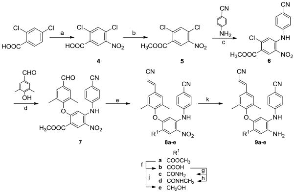 Scheme 1