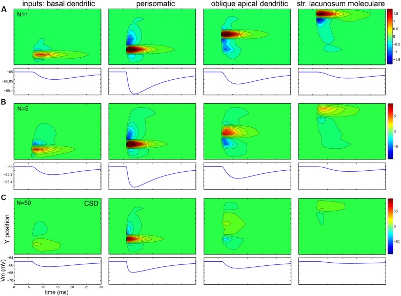 FIGURE 11