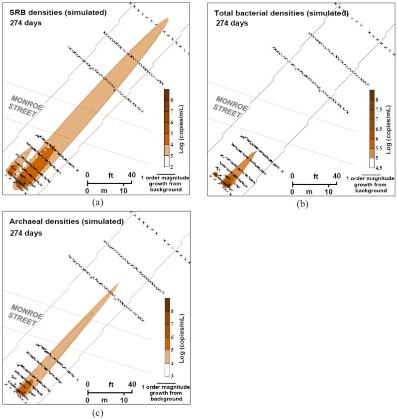 Figure 14