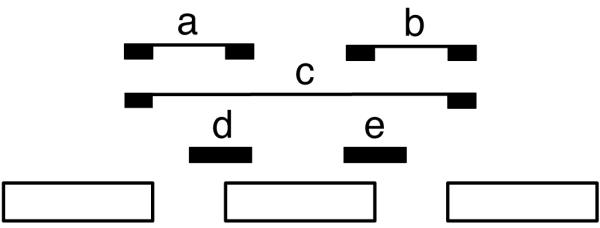 Figure2