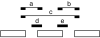 Figure2