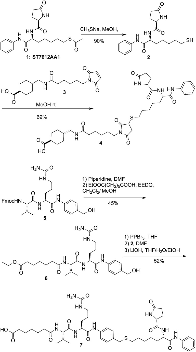 Scheme 1