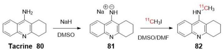 Scheme 22